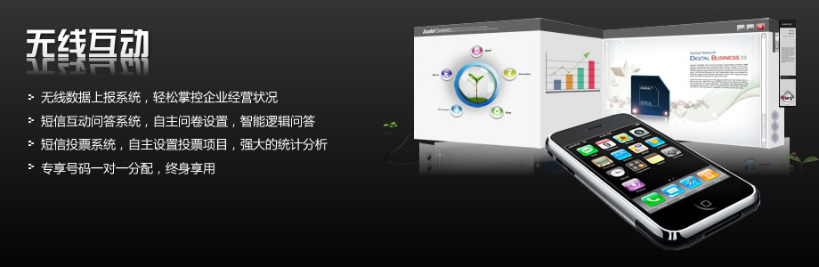 短信平台